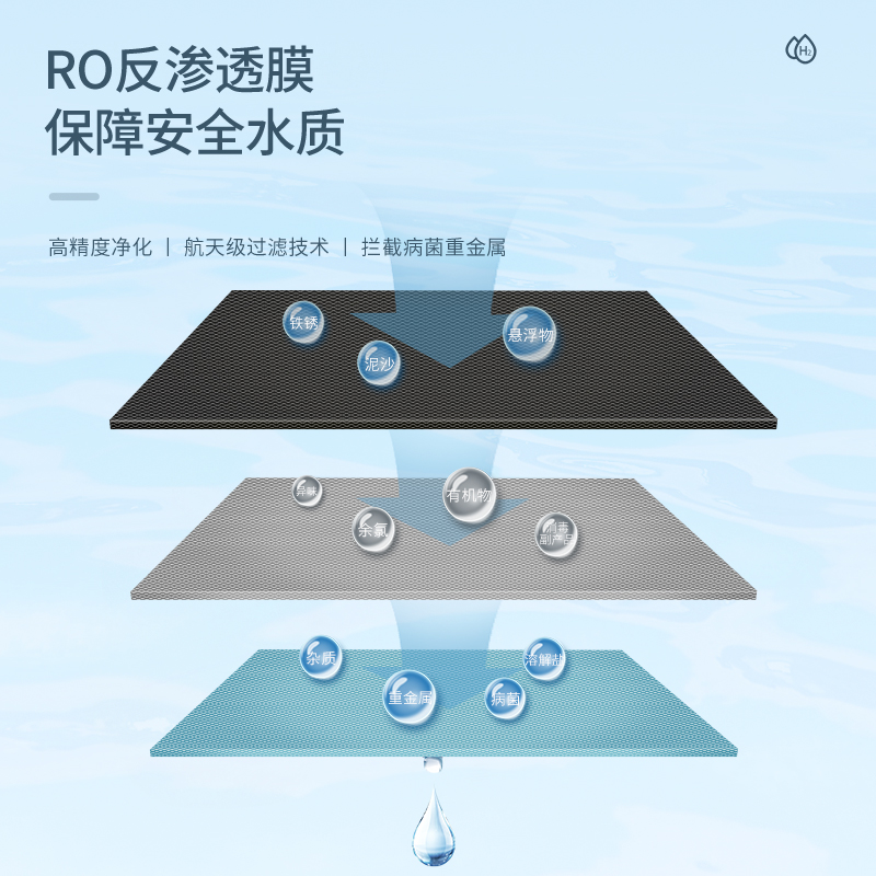 台式免安装速热净饮机
