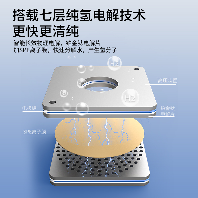 智能台面式吸喝一体机