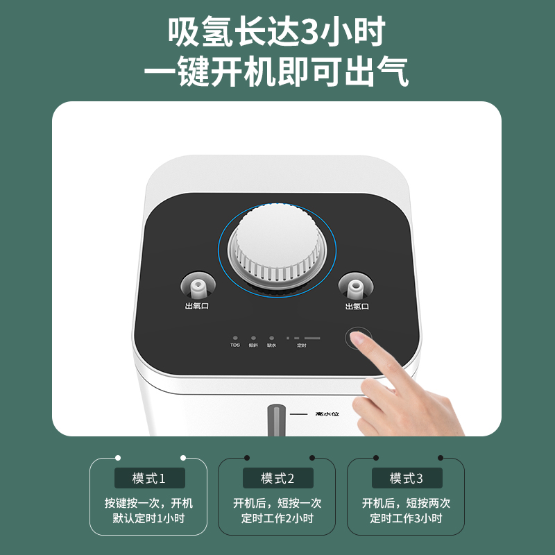 制氢气