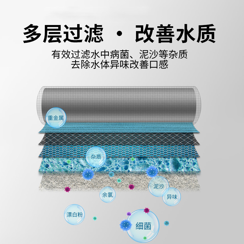 社区高浓度双位富氢水机