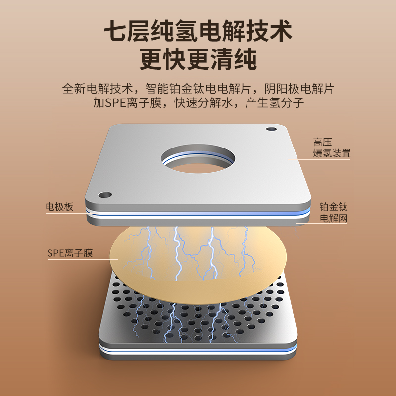 台式免安装净化加热富氢一体机