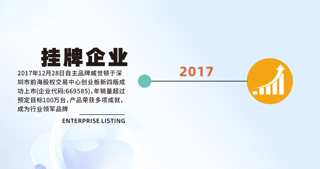 2017年